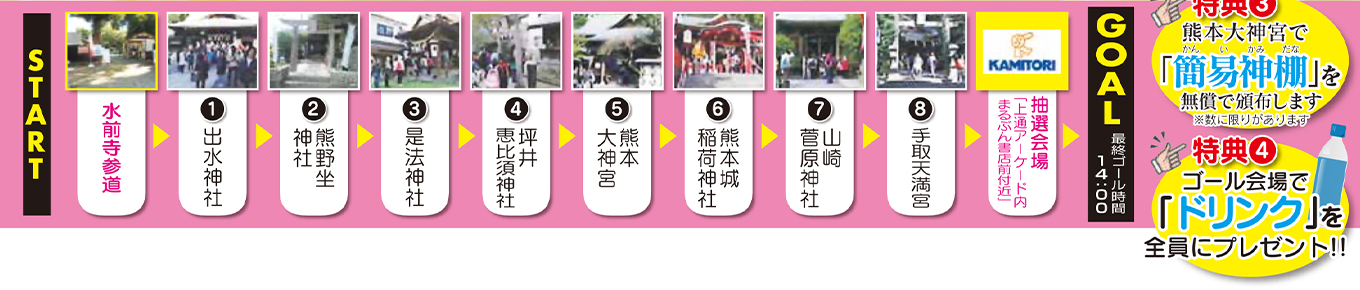 第30回10,000歩ご利益ウォーク
